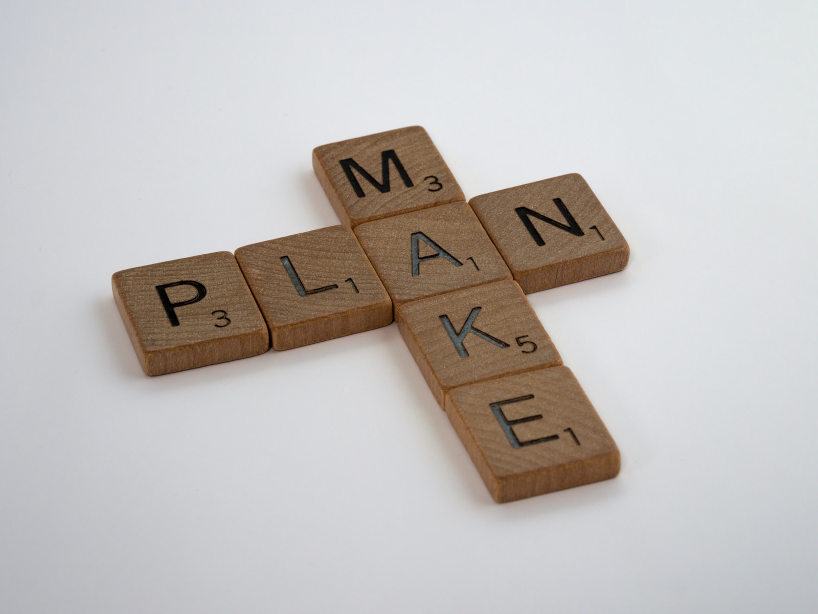 Lesson 12 Skill: Trigger Plan